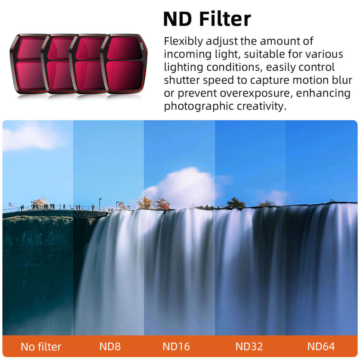 New Drone Filter Set for AIR 3S CPL ND16 ND32 ND64 Circular Polarizing & Neutral