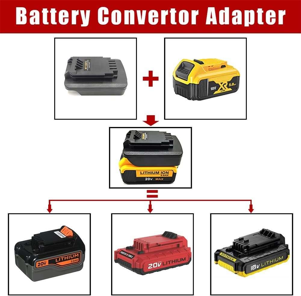 Adapter For DeWalt 18/20V Li-Ion Battery Convert to for Porter Cable 20V DW20BPS