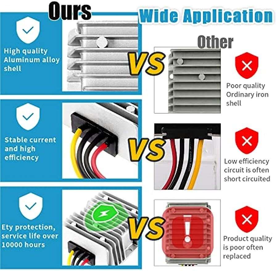Converter DC 24V Step Down to DC 12V 30A 360W Waterproof Reducer Transformer