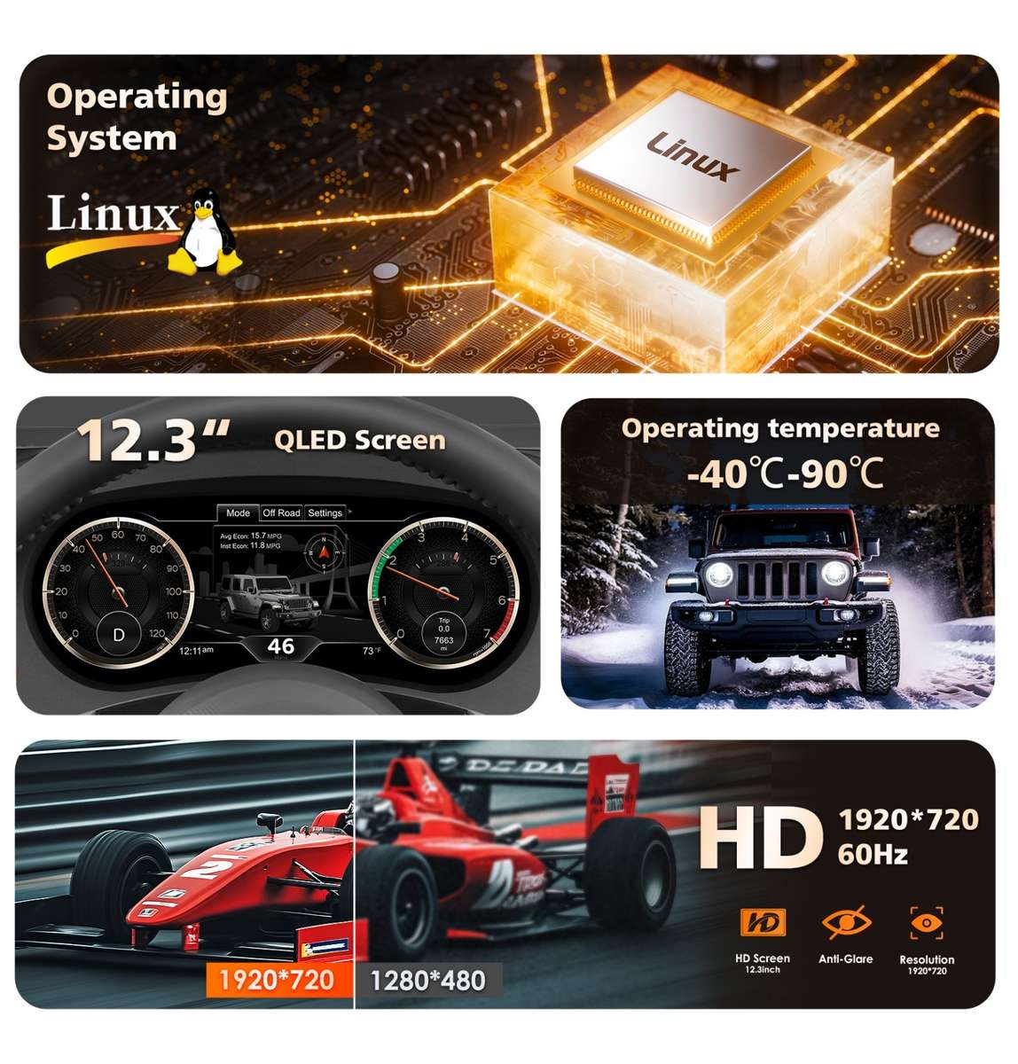 12.3" For Jeep Wrangler 2007-2010 Car LCD Digital Cluster Dashboard Speedometer