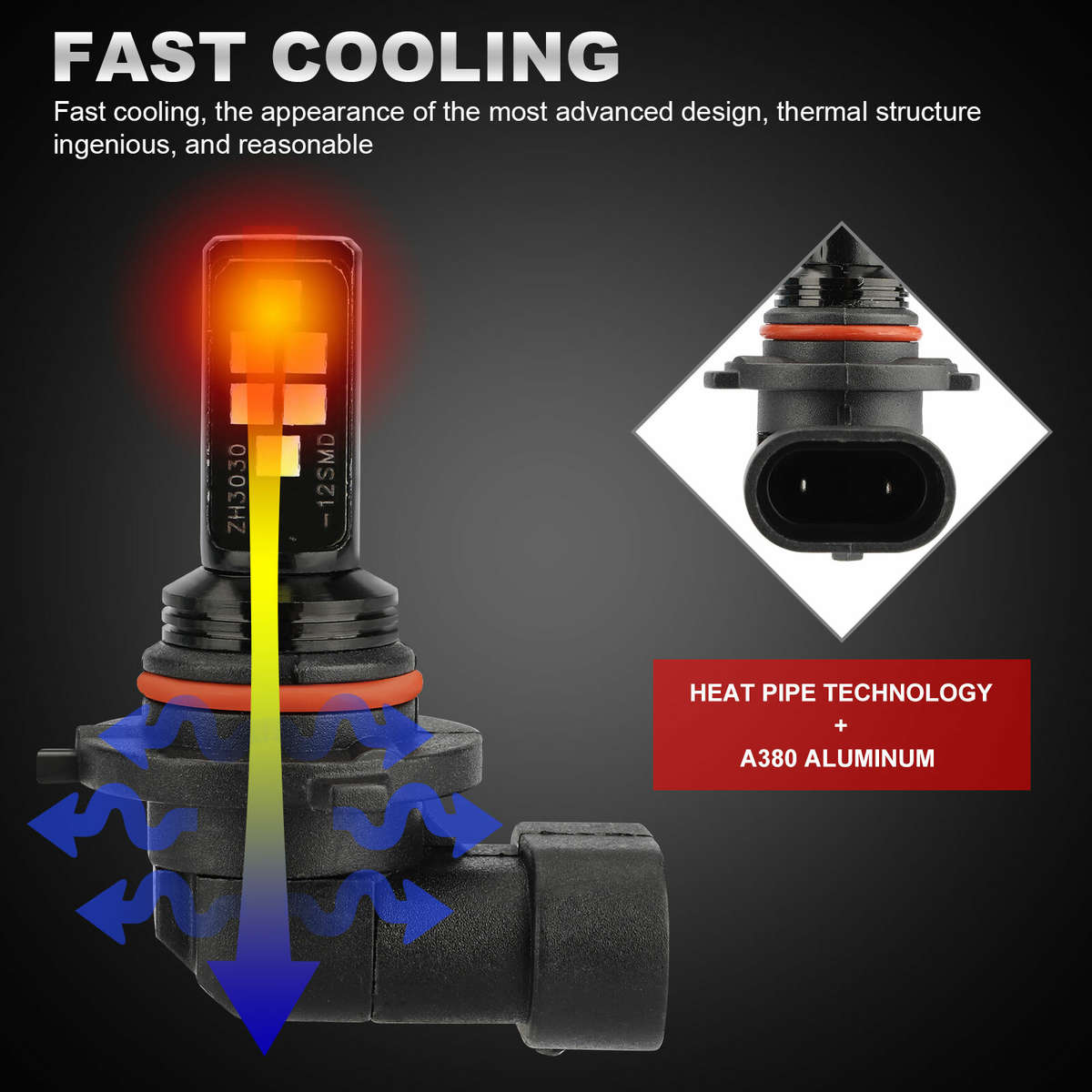 4x 9005 9006 LED Combo Headlight Bulbs High Low Beam Kit Xenon 6000K Super White