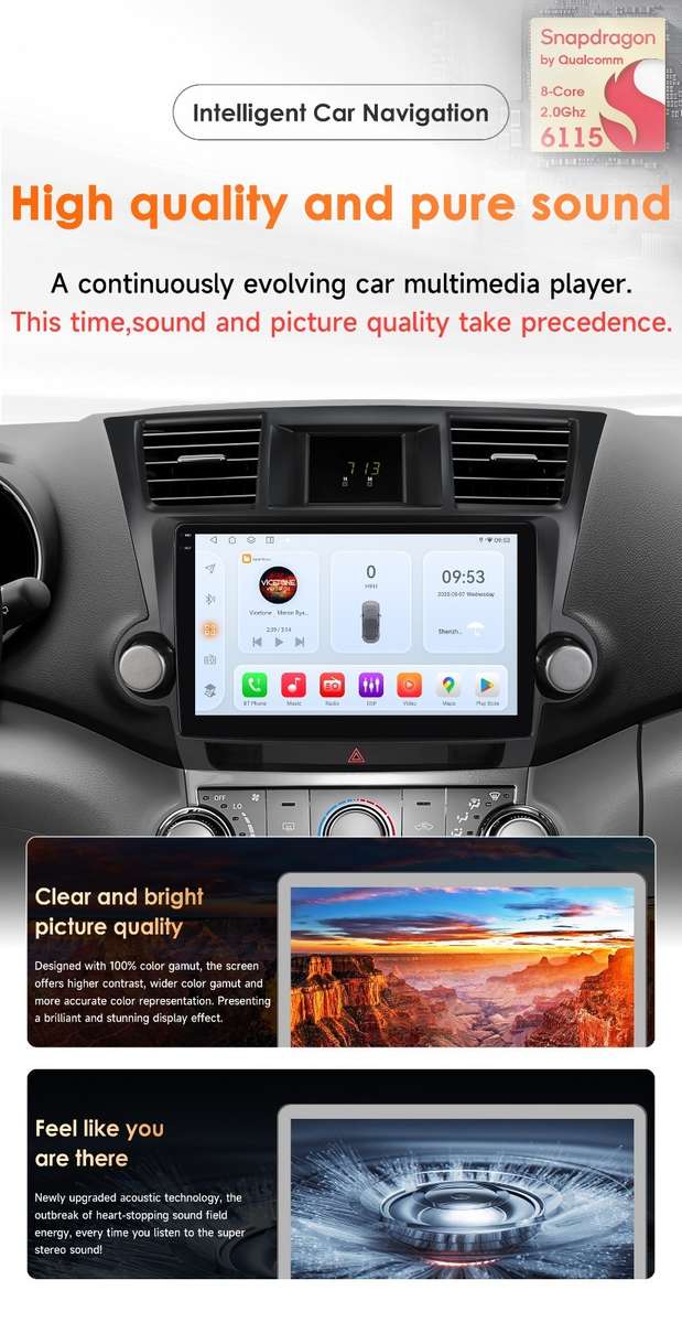 10"Android 14 For Toyota Highlander 2007-2013 Car Stereo Radio 8Core GPS CarPlay