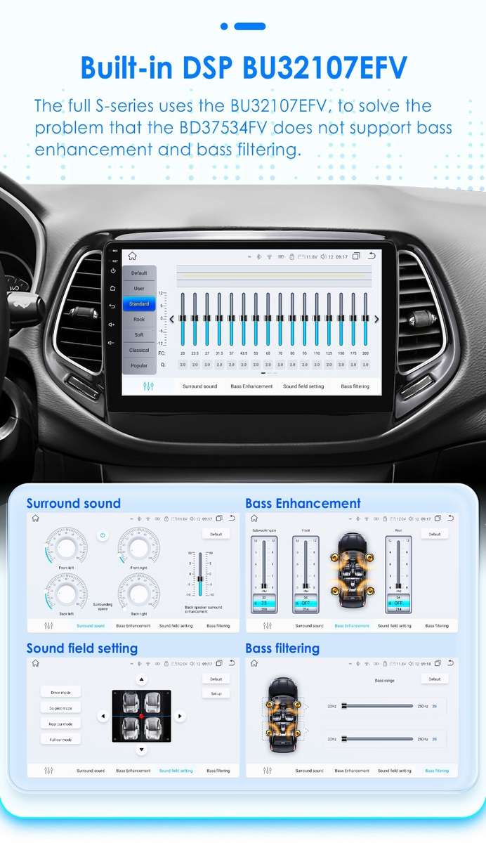 For Jeep Compass 2017-20 Android 14 CarPlay Car Stereo Radio GPS Navi Octa Core