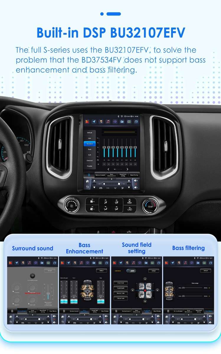 9.7'' For Chevrolet Colorado 2015-2019 GMC Canyon 8Core Android 13 Car Radio GPS