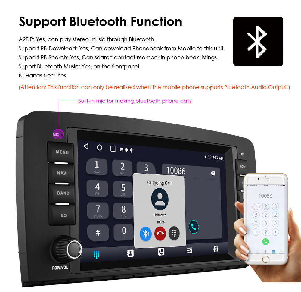For Mercedes Benz R-Class W251 2006-2013 Android 12 Car Stereo Radio GPS CarPlay