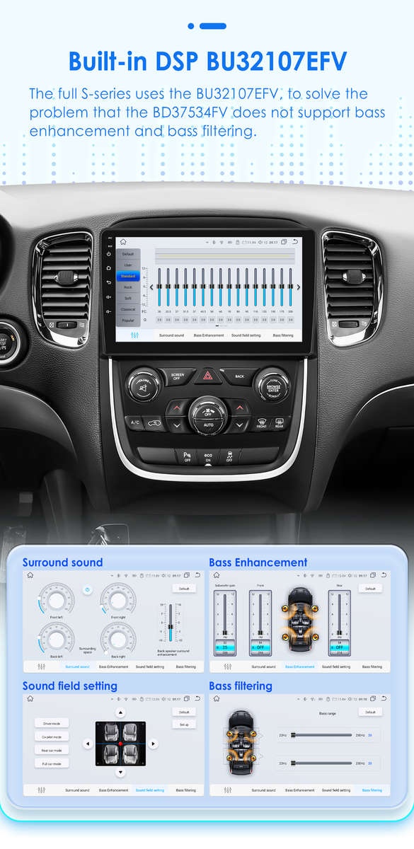 CarPlay Radio Stereo 8Core Android13 For Dodge Durango 2014-2020 GPS Navi 6+64GB