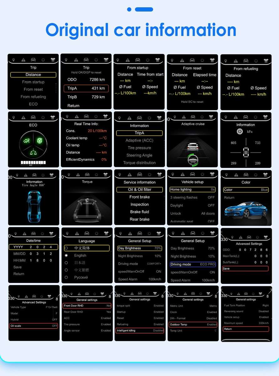 For BMW 5 Series E60 E70 2008~2013 LCD Cluster Instrument Speedometer 12.3 Inch