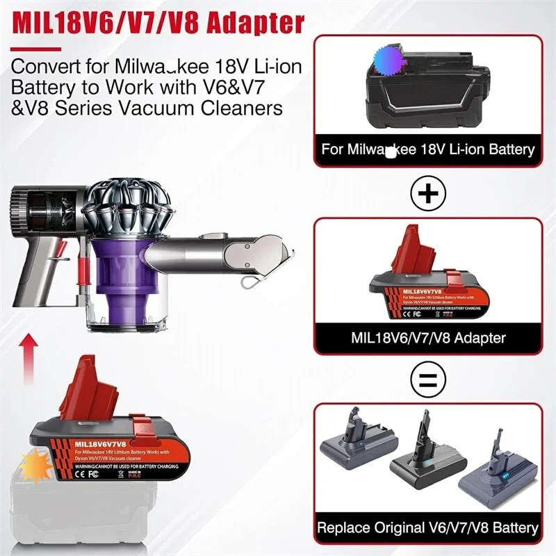 Battery Adapter for Milwaukee 18V Convert to for Dyson V6 V7 V8 Vacuum Cleaner