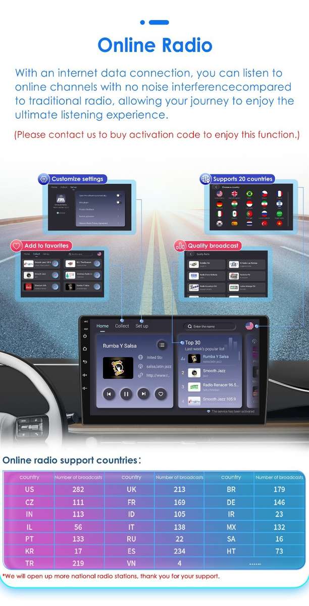 9"For Mercedes-Benz C-Class W203 C230 8Core Android 13 Car GPS Radio CarPlay DSP