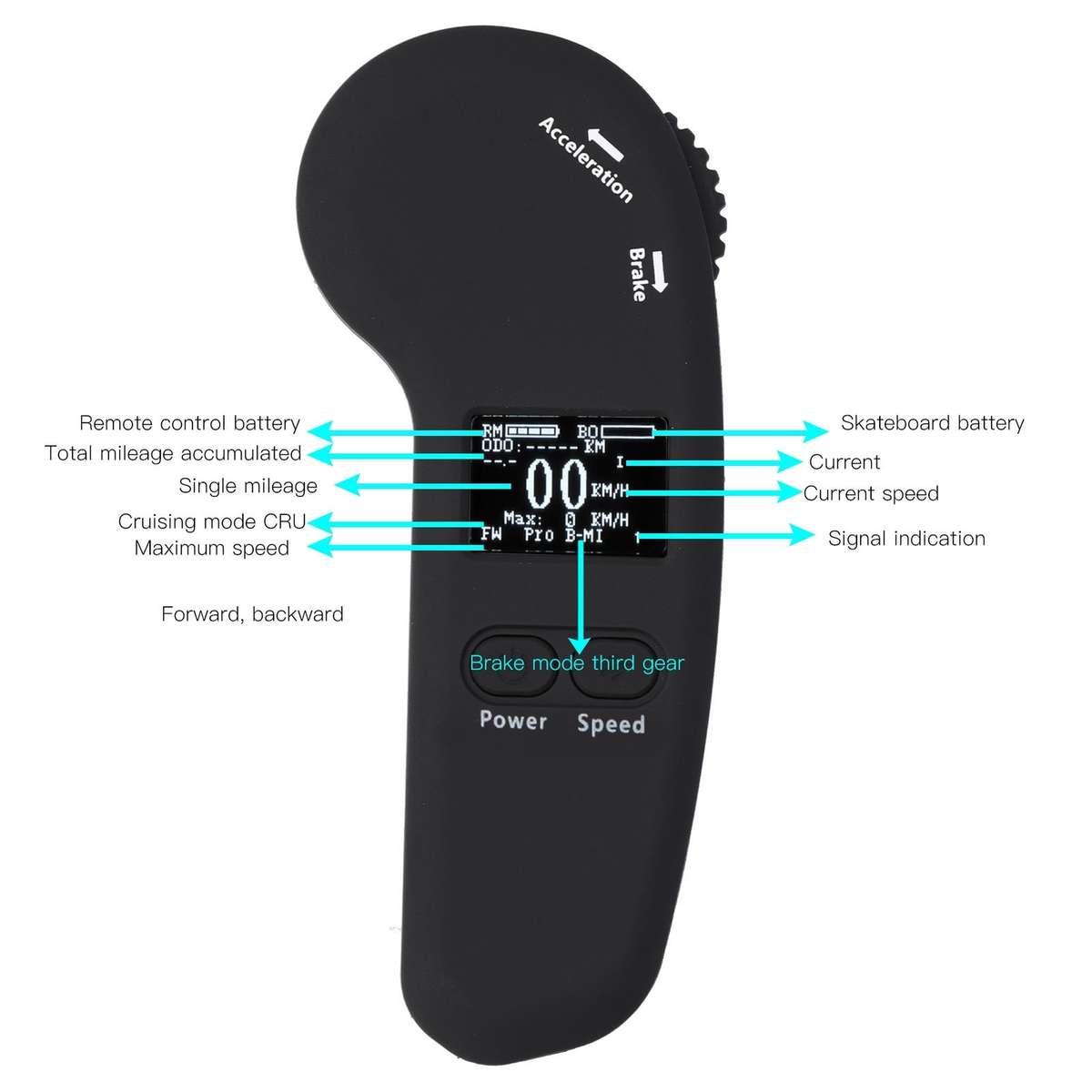 Wireless Remote Control Electric Skateboard Remote Control For Replacement CW
