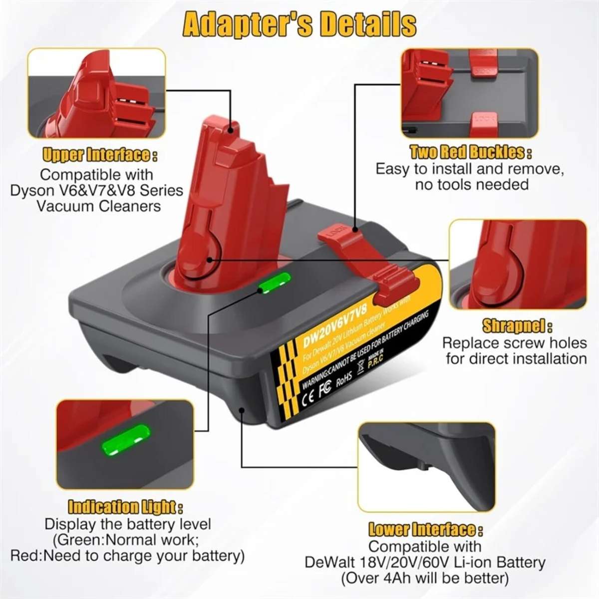 Battery Adapter for Dewalt 20V Convert to for Dyson V6 V7 V8 Vacuum Cleaner Tool
