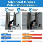 H.265+ 5MP 8 Channel CCTV DVR Recorder with 500G HDD, Face Detection, Alert P...