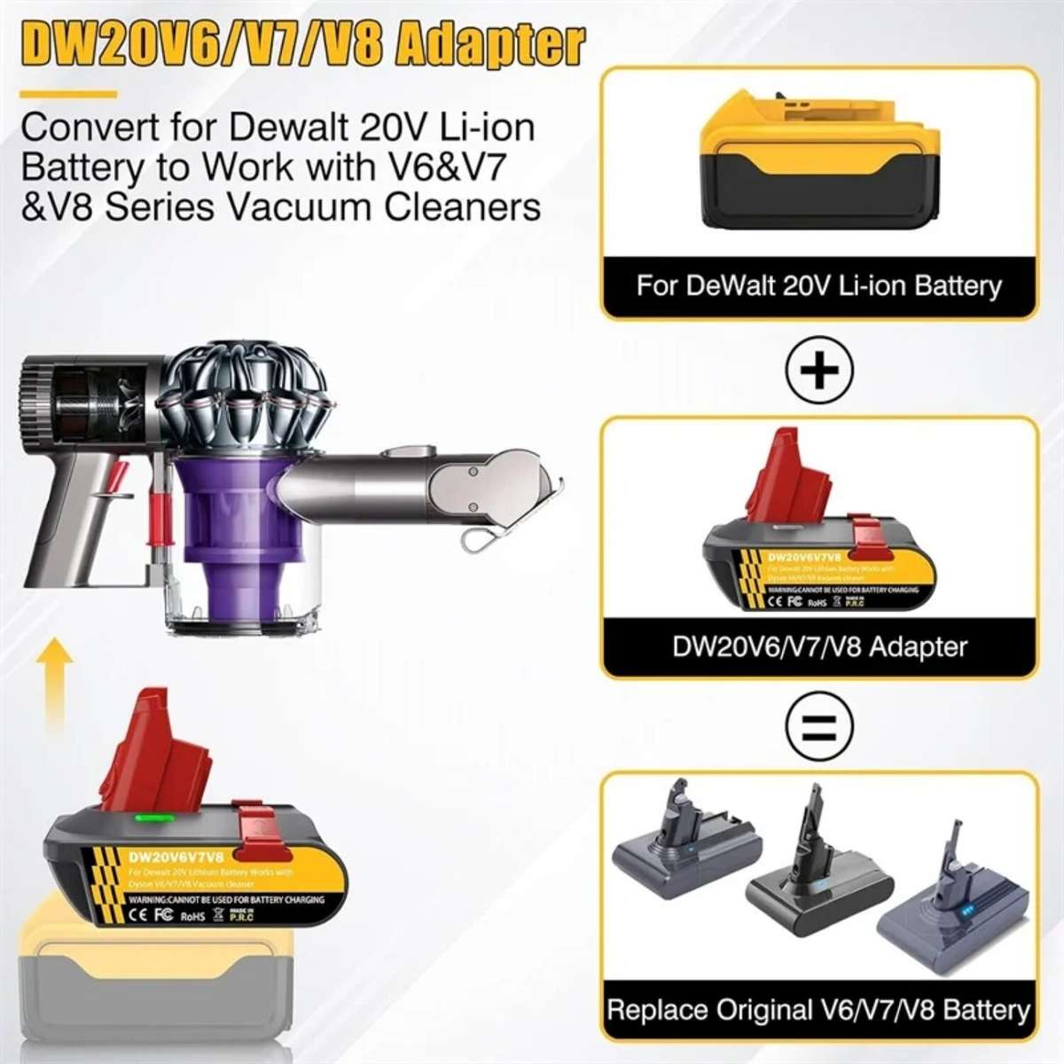 Battery Adapter for Dewalt 20V Convert to for Dyson V6 V7 V8 Vacuum Cleaner Tool
