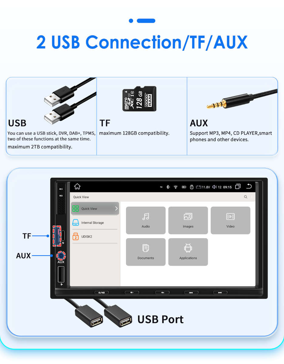 7" 2 Din Android 12 Universal Car Stereo CarPlay GPS Radio WiFi Player 4+32G AUX
