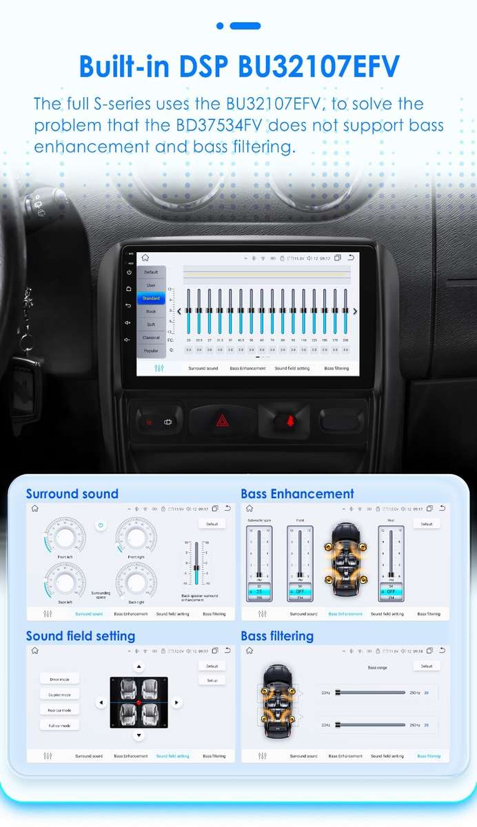 Android 14 CarPlay Navi For Renault Duster 2010-2015 Stereo Radio GPS WiFi 2+32G