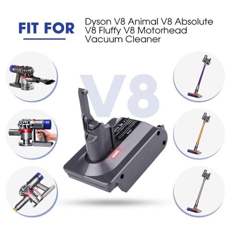 V8 Battery Adapter for Dewalt 20V Li-ion Battery Convert to For Dyson V8 Series