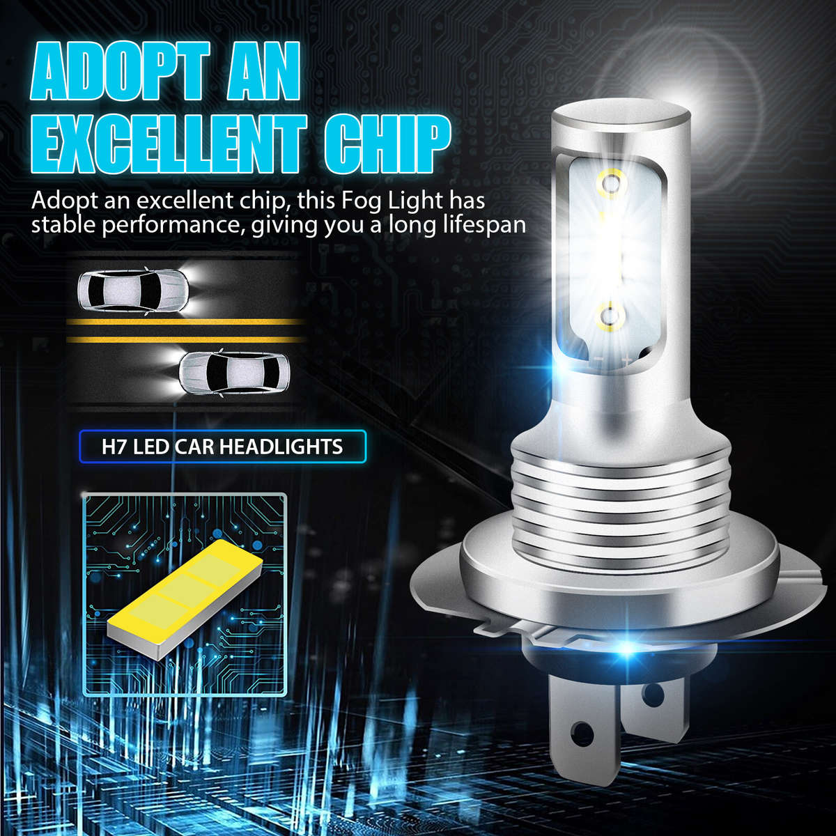4x H7 LED Headlight Bulb Kit High Low Beam 220W 32000LM Super Bright 6000K White