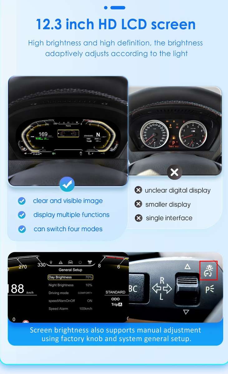 For BMW 5 Series E60 E70 2008~2013 LCD Cluster Instrument Speedometer 12.3 Inch