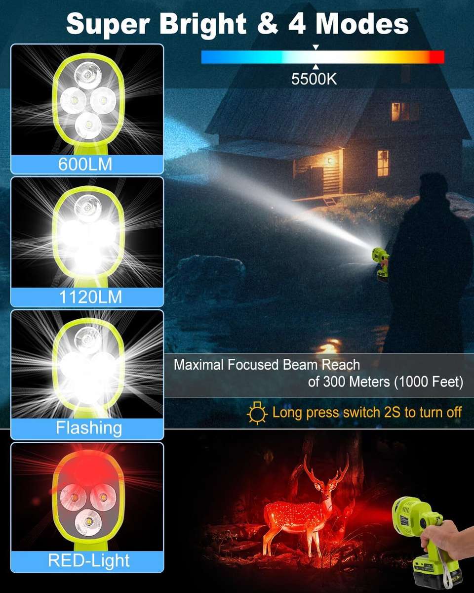 1120LM LED Spotlight Cordless Flashlight LED Work Light Indoor Outdoor for Ryobi