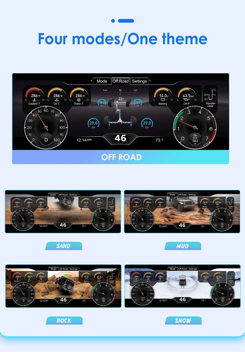 12.3" Display For Jeep Wrangler 2011-2017 Digital Cluster Instrument Speedometer