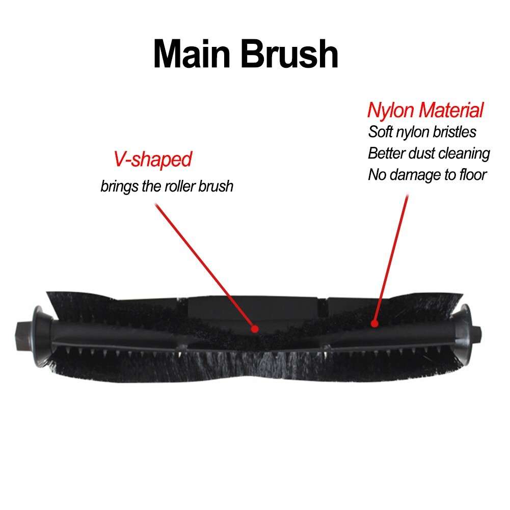 For IHome AutoVac Nova Self Empty IHRV6-BLK, For T10-Main Brush Filter