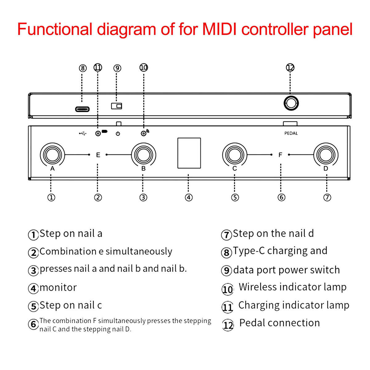Portable Chocolate For MIDI Footswitch Controller Rechargeable 4Buttons Pedal