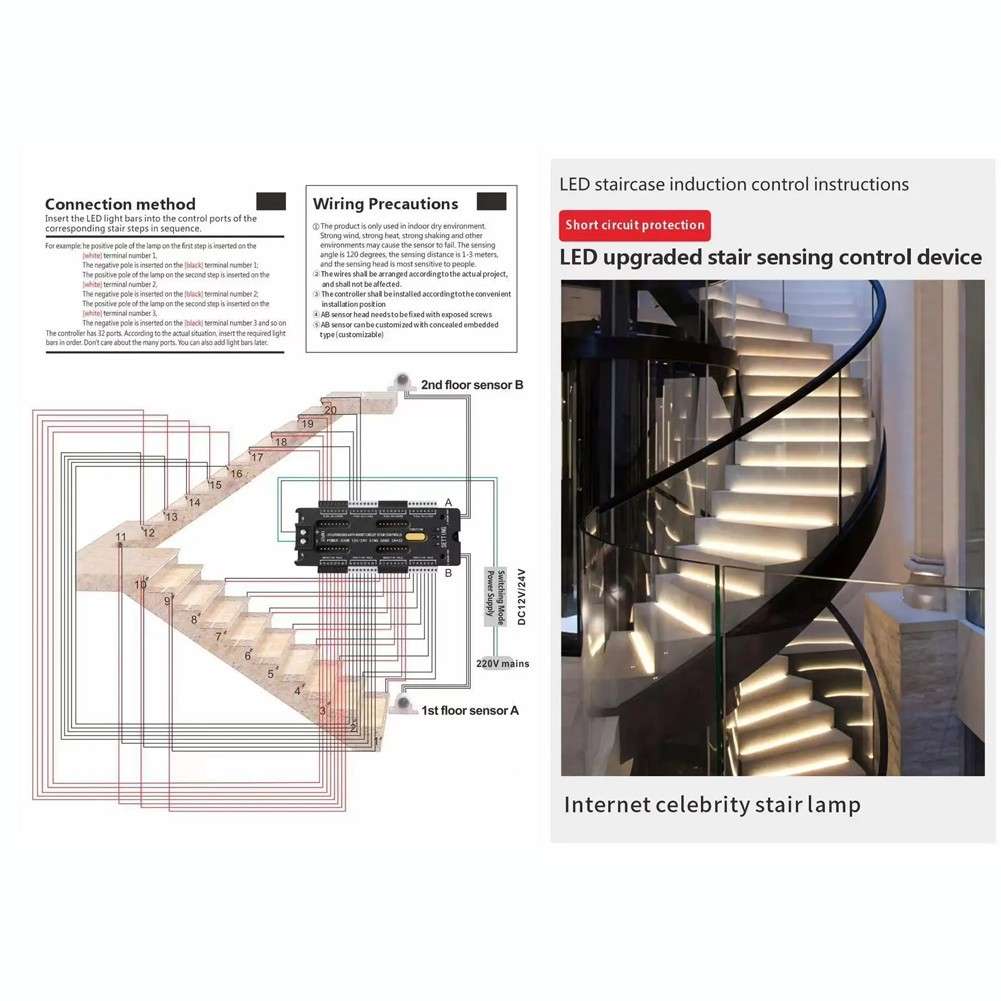 Indoor LED Stair Lighting Controller With 32 Channels And Motion Sensor