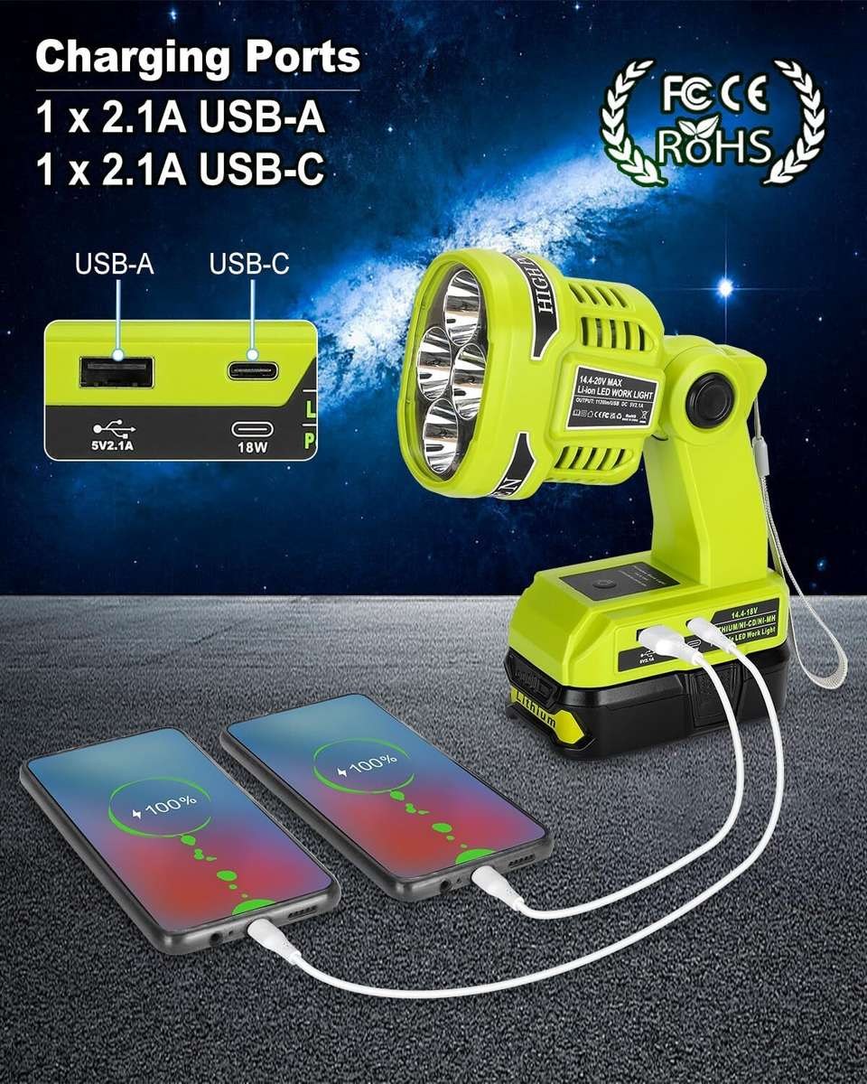 1120LM LED Spotlight Cordless Flashlight LED Work Light Indoor Outdoor for Ryobi
