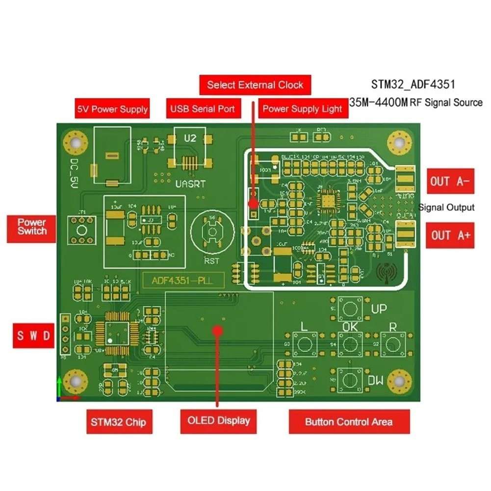 RF Signal Generator RF Signal Generator Frequency Sweep High Quality MHz MHz