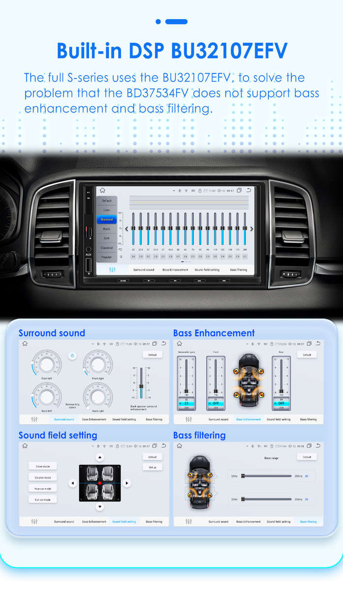 7" 2 Din Android 12 Universal Car Stereo CarPlay GPS Radio WiFi Player 4+32G AUX