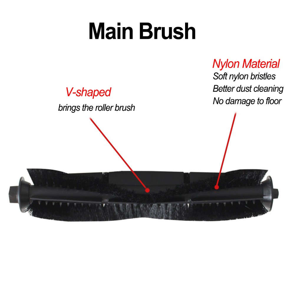 Efficient Dust Removal With For IHome For Nova Self Empty Spare Parts