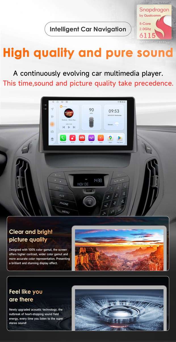 8Core For Ford Transit Tourneo 2013-2021 Carplay DSP Android 14 Stereo Radio GPS