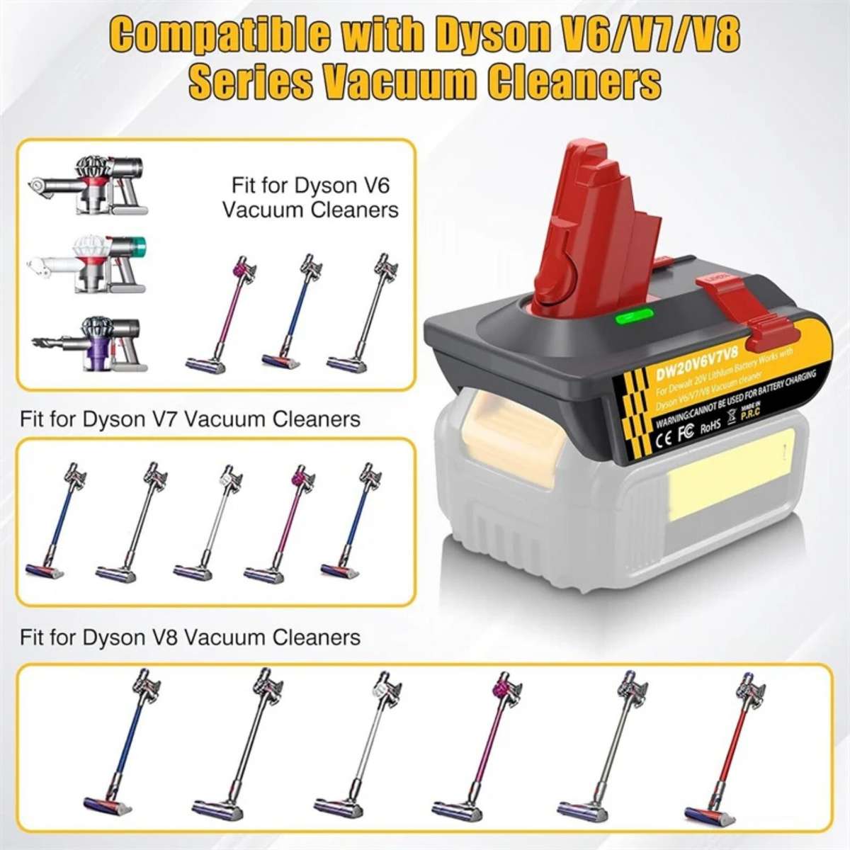 Battery Adapter for Dewalt 20V Convert to for Dyson V6 V7 V8 Vacuum Cleaner Tool