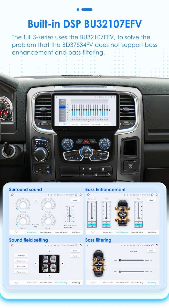 6+64GB Android12 Stereo Radio GPS 10.33"for Dodge Ram 1500 2500 3500 2013-18 DSP