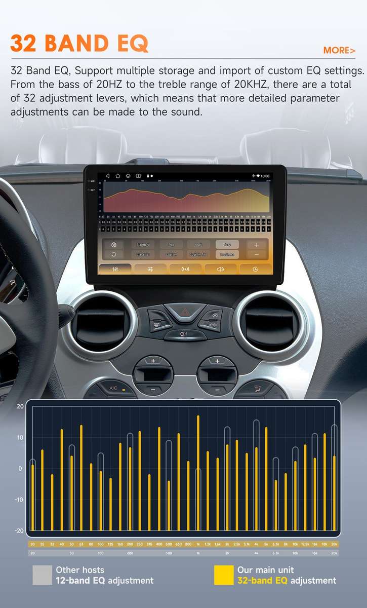 8-Core For Ford Ka 2008-2014 Android14 Car Stereo GPS Navi Radio DSP CarPlay SWC