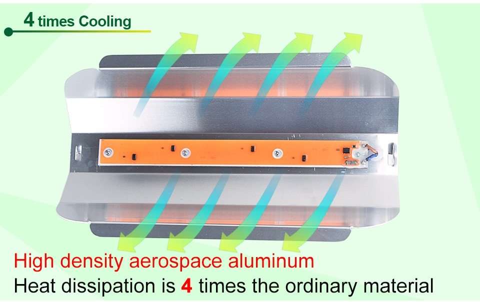 50W COB LED Grow Light Full Spectrum IP67 Waterproof Plant Flower Vegetable Lamp