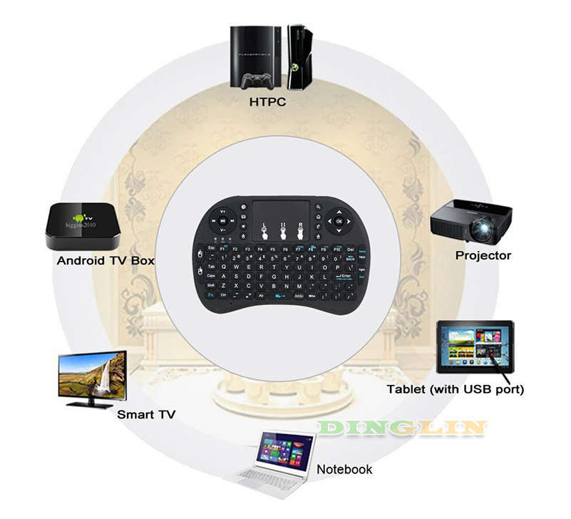 2.4G Mini Wireless Fly Air Keyboard Mouse Remote Touchpad For Android TV BOX/ PC - z