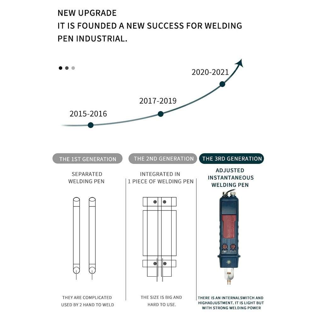 73B Spot Welder Pen Portable Soldering Pens for DIY Electronic Components