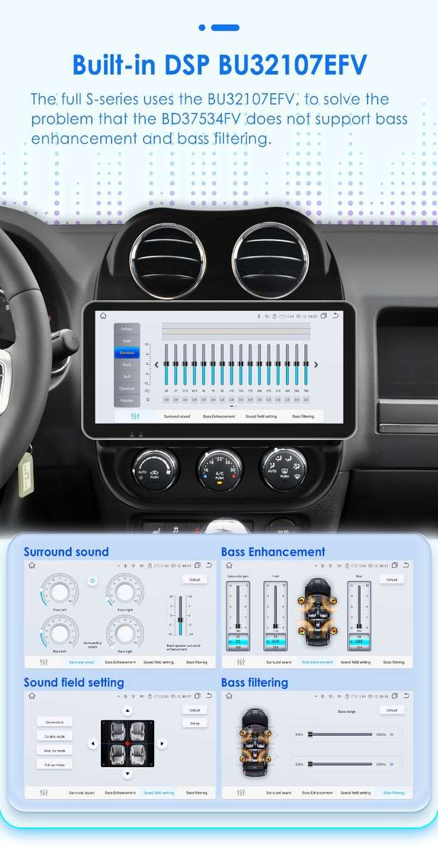 10.33"Android 13 Car GPS Radio Stereo CarPlay For Jeep Compass Patriot 2011-2017