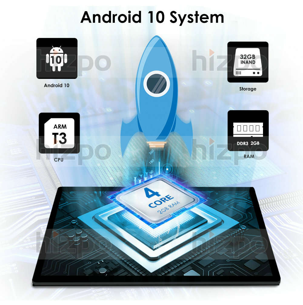 For Honda CRV 2007-2011 Car Stereo GPS Navi Radio CarPlay Android 2+32GB +Camera