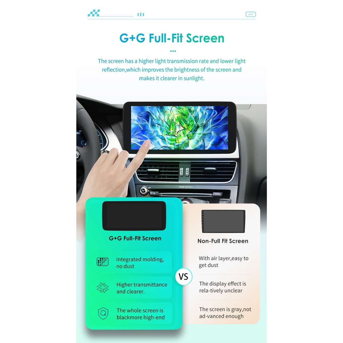 10.33"for AUDI A4 A5 2009-15 Android 12 TouchScreen Radio Carplay Wifi DSP 8Core
