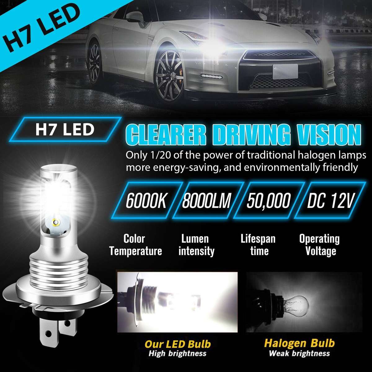 4x H7 LED Headlight Bulb Kit High Low Beam 220W 32000LM Super Bright 6000K White