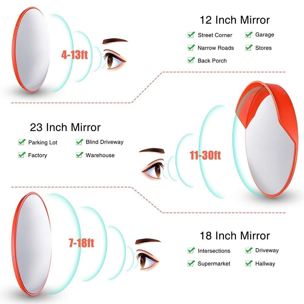 Traffic Convex PC Mirror Wide Angle Blind Spot Corner Road Parking Safety 18"