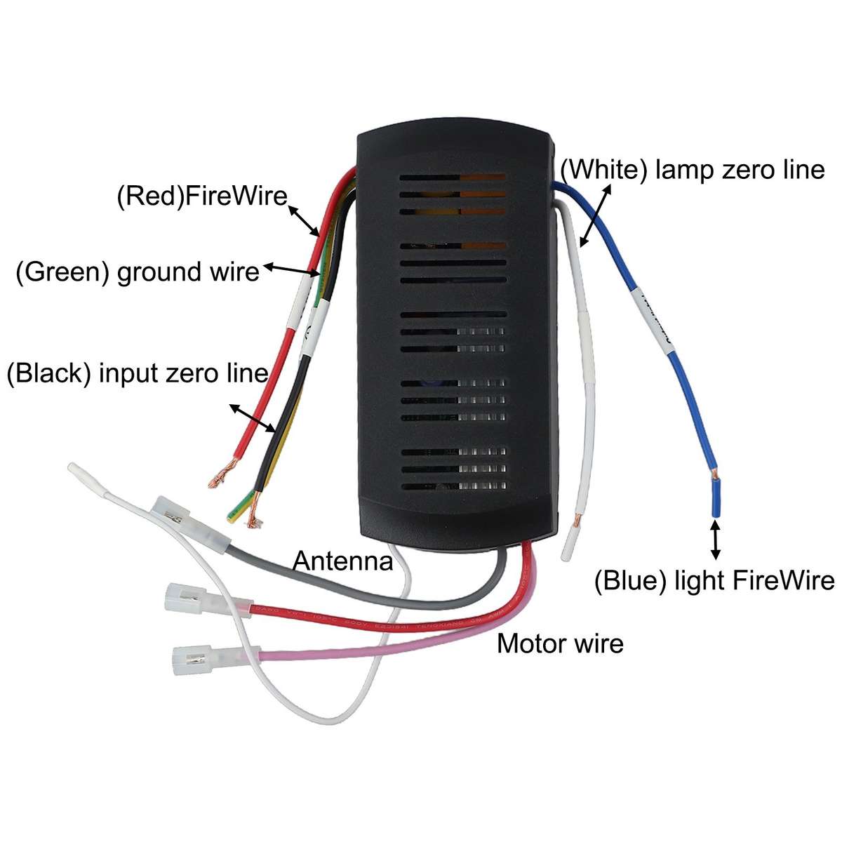 Remote Control Kit For Ceiling Fans With Light And Timer Functionality
