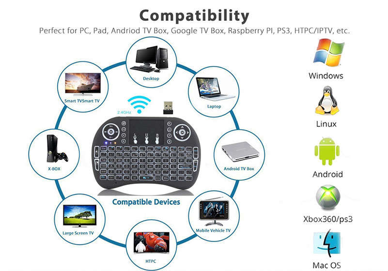 2.4G Mini Backlit Wireless Touchpad Keyboard Air Mouse For PC Pad Android TV Box