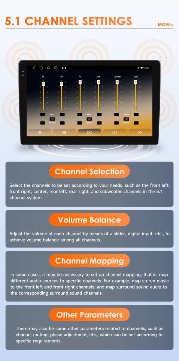 10"Android 14 For Toyota Highlander 2007-2013 Car Stereo Radio 8Core GPS CarPlay