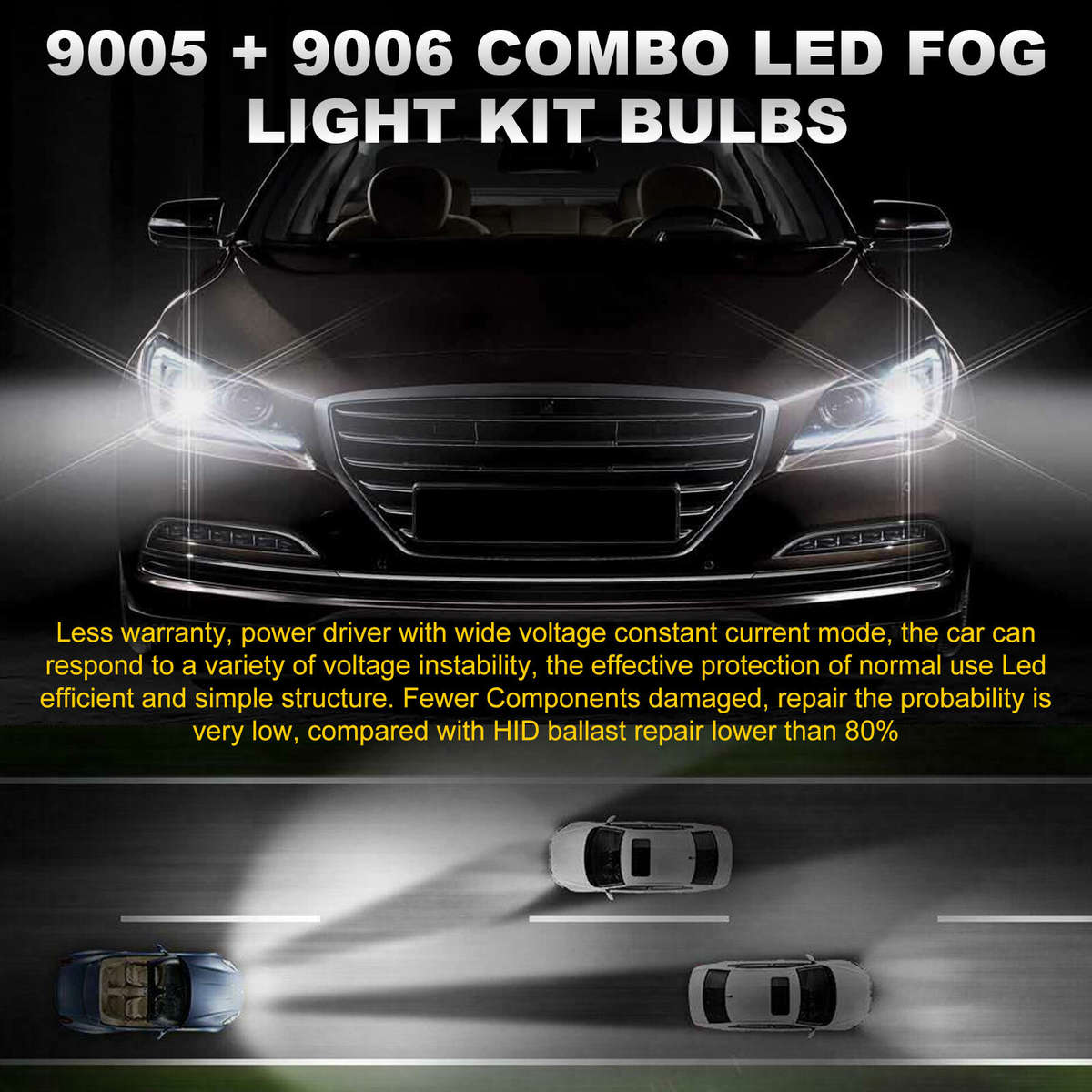 4x 9005 9006 LED Combo Headlight Bulbs High Low Beam Kit Xenon 6000K Super White