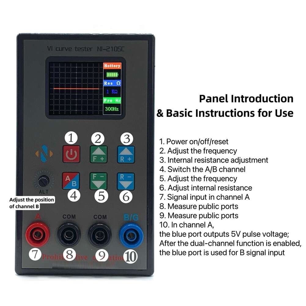 Comprehensive Dual Channel VI Curve Tester For Mixed-Signal-Components