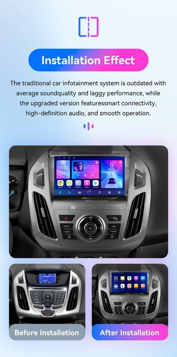 8Core For Ford Transit Connect 2013-18 Android14 Carplay Radio Stereo GPS 4+64GB
