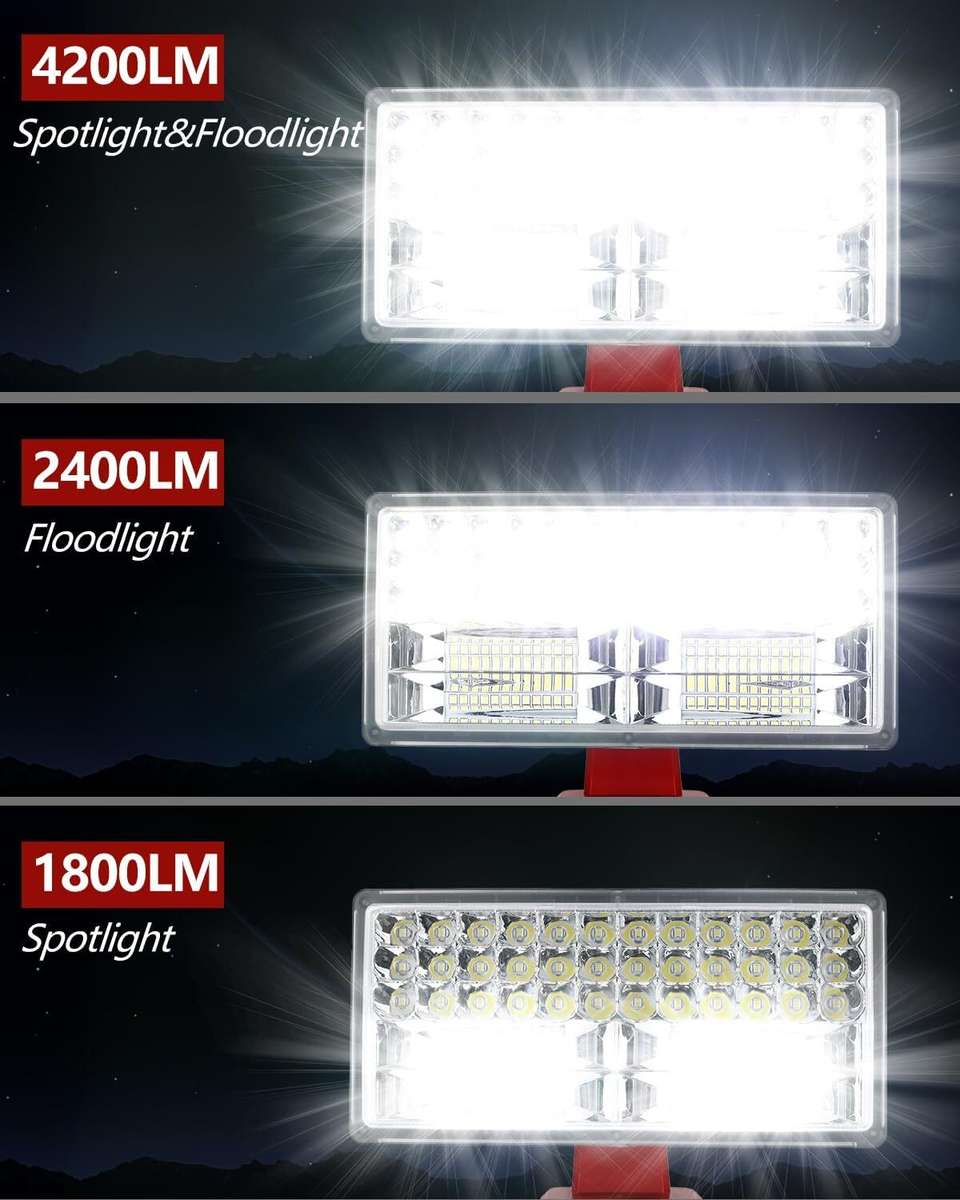 40W 4200LM Flashlight Led Work Light Floodlight Spotlight for Milwaukee 18V USB